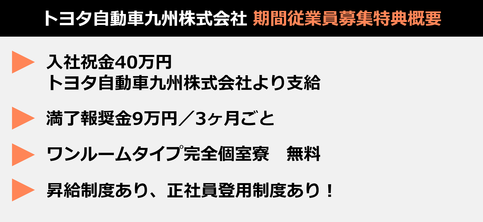 募集の概要