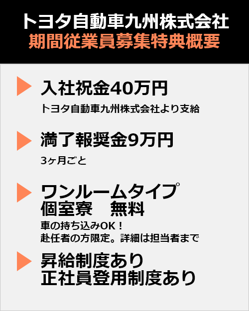 募集の概要