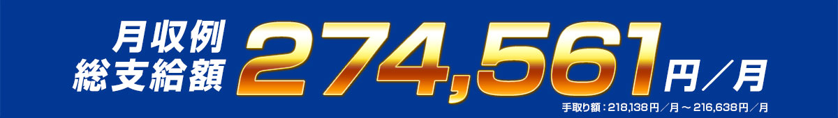 月収例総支給額274,561円/月 手取り額：218,138円／月 ～ 216,638円／月