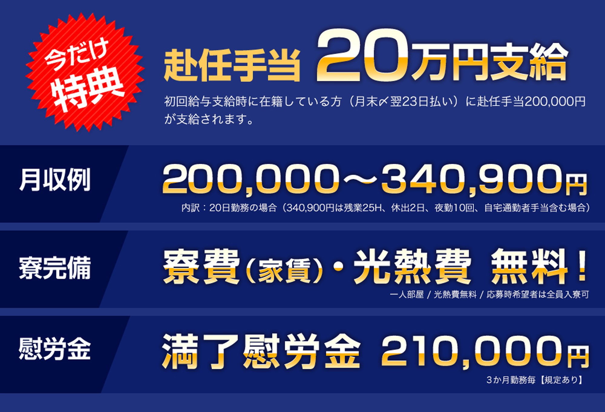 今だけ特典！合計17万円支給