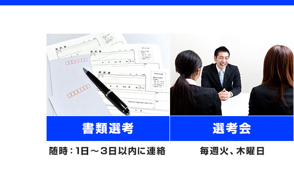 書類選考（随時：1日～3日以内に連絡）選考会（毎週火、木曜日）