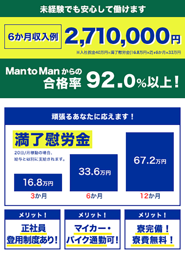 未経験でも安心して働けます