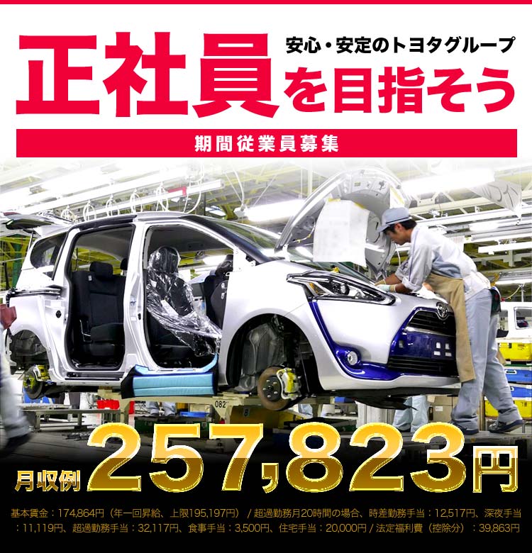 トヨタ自動車東日本で目指す