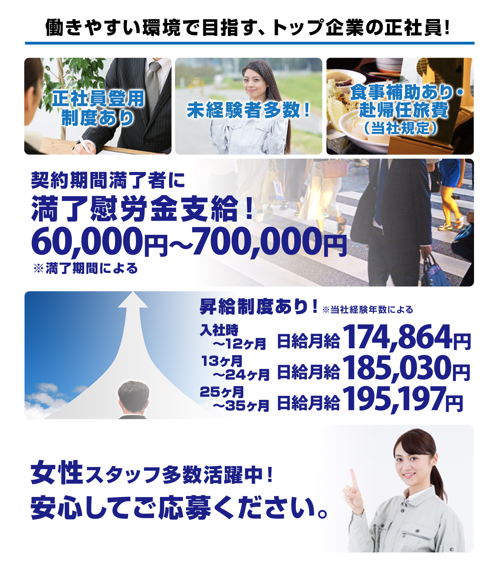 働きやすい環境で目指す、トップ企業の正社員！